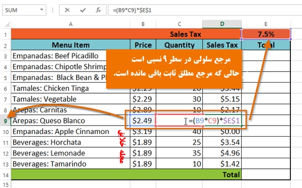 آموزش فرمول نویسی در اکسل