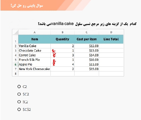 آموزش فرمول نویسی در اکسل