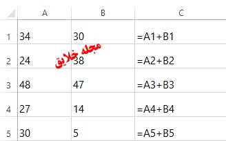 روش فرمول نویسی در اکسل