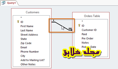 آموزش نرم افزار اکسس