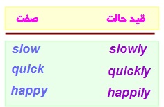 انگلیسی دهم تجربی 