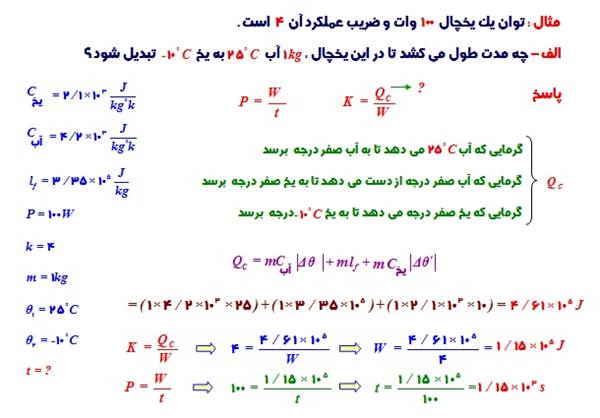قانون اول ترمودینامیک