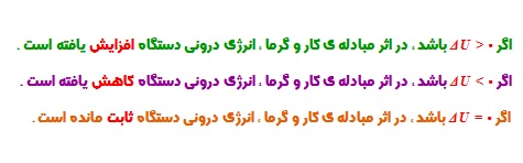 قانون اول ترمودینامیک 