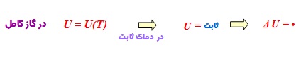 قانون اول ترمودینامیک 