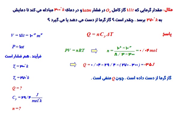 قانون اول ترمودینامیک