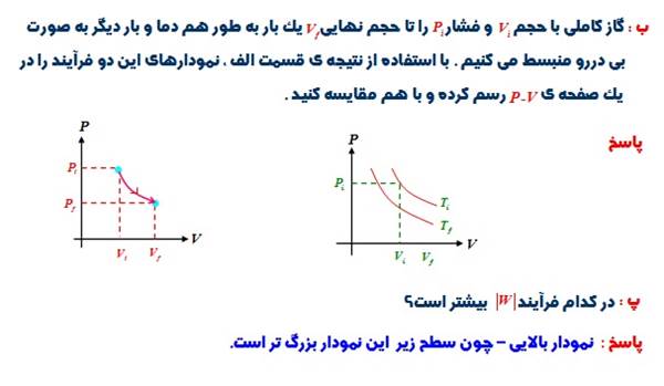 قانون اول ترمودینامیک