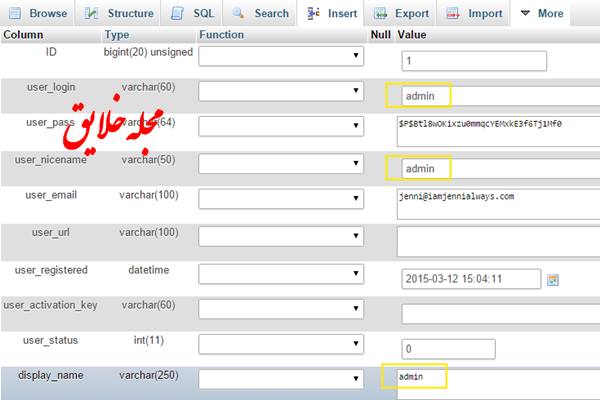 افزایش امنیت وردپرس