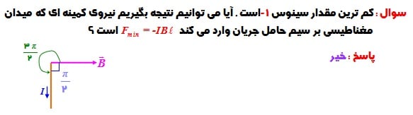 فیزیک الکتریسیته و مغناطیس