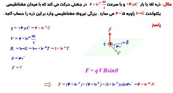 فیزیک الکتریسیته و مغناطیس