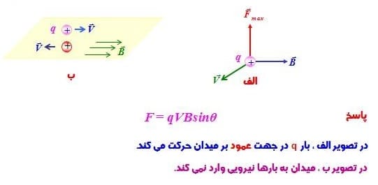 فیزیک الکتریسیته و مغناطیس
