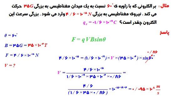 فیزیک الکتریسیته و مغناطیس