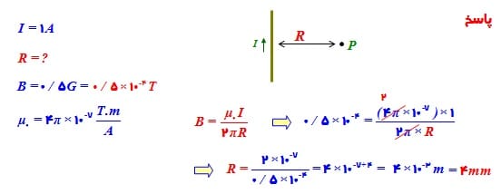 فیزیک الکتریسیته و مغناطیس