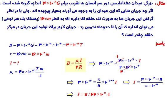 فیزیک الکتریسیته و مغناطیس