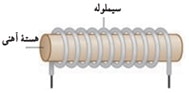 فیزیک الکتریسیته و مغناطیس 