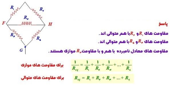 فیزیک سوم تجربی 