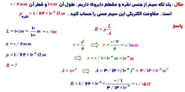 فیزیک سوم تجربی 