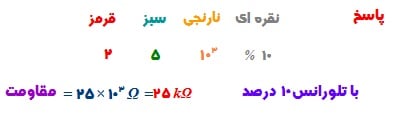 فیزیک سوم تجربی 