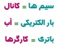فیزیک سوم تجربی 