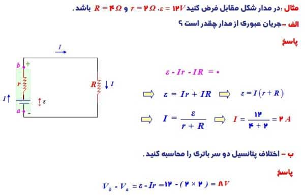 فیزیک سوم تجربی 