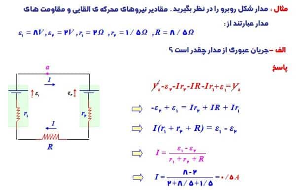 فیزیک سوم تجربی 