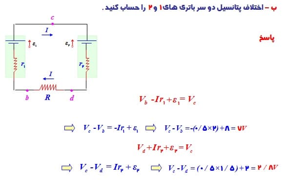 فیزیک سوم تجربی 