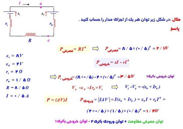 فیزیک سوم تجربی