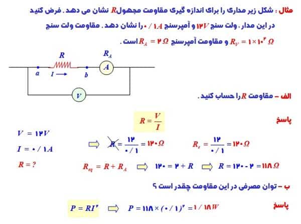 فیزیک سوم تجربی 