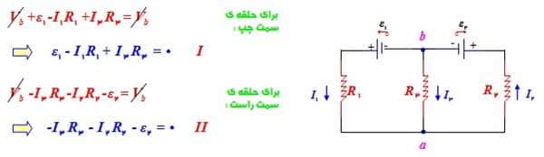 فیزیک سوم تجربی 