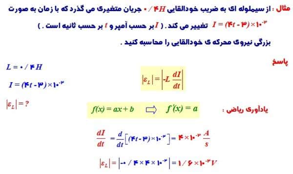 فیزیک یازدهم