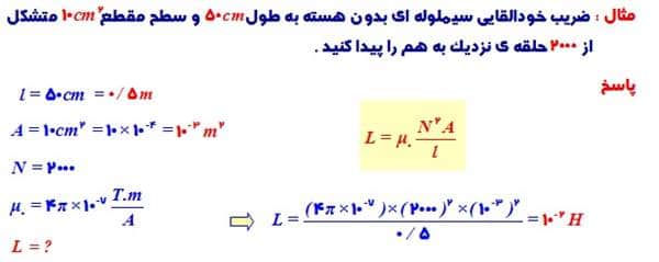فیزیک یازدهم