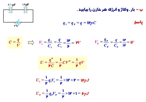 کتاب فیزیک سوم تجربی