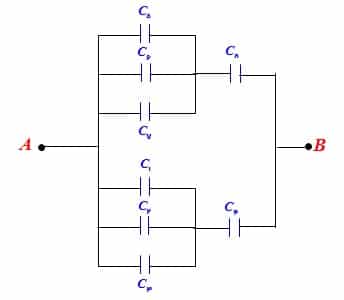 کتاب فیزیک سوم تجربی