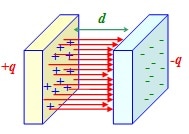 کتاب فیزیک سوم تجربی 