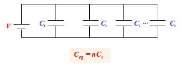 کتاب فیزیک سوم تجربی