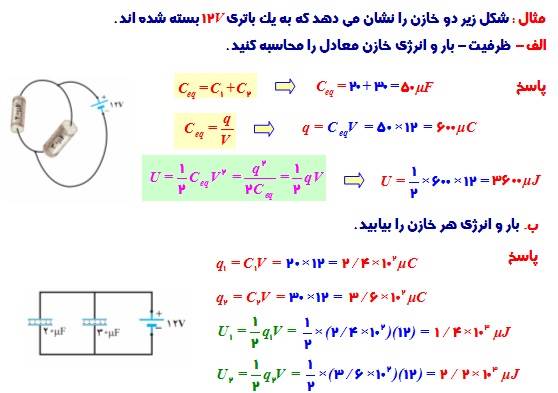 کتاب فیزیک سوم تجربی