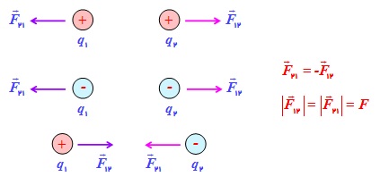 کتاب فیزیک سوم تجربی 19