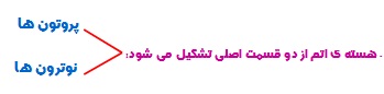 کتاب فیزیک سوم تجربی