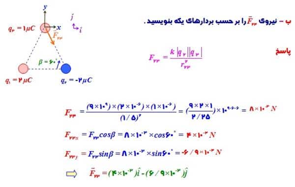 کتاب فیزیک سوم تجربی