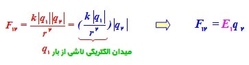 کتاب فیزیک سوم تجربی