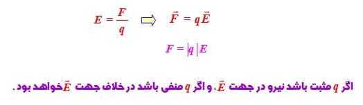 کتاب فیزیک سوم تجربی