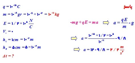 کتاب فیزیک سوم تجربی
