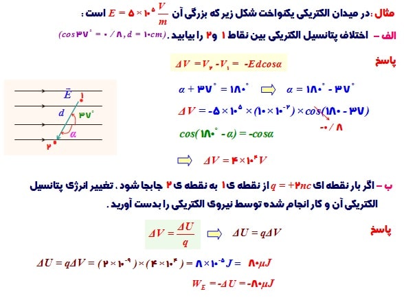 کتاب فیزیک سوم تجربی