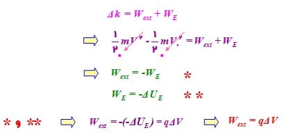 کتاب فیزیک سوم تجربی 