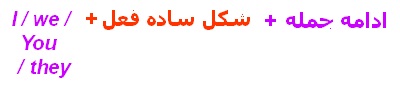 گرامر درس 3 زبان نهم