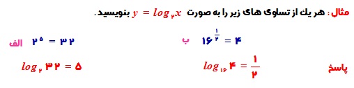 آموزش لگاریتم به زبان ساده