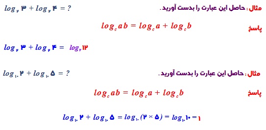 آموزش لگاریتم به زبان ساده