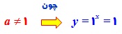 آموزش لگاریتم به زبان ساده 