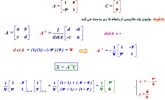 دانلود جزوه کامل ماتریس ها 