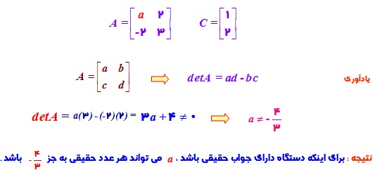 دانلود جزوه کامل ماتریس ها 